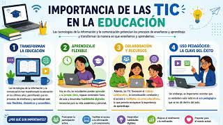 ENTREGABLE 1 DIANA VELEZ CORDOBA PEDAGOGIA Y TIC 3 final 1