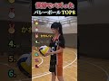世界でバズったバレーボールTOP8 #shorts #funny #おもしろ #memes