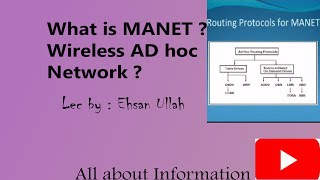What is MANET ?/ Mobile Ad hoc network. What is ADHOC network? Advantages and Disadvantages of MANET