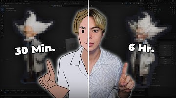 3D Modeling a Character in 30 Minutes Vs. 6 Hours