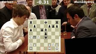 Carlsen - Mamedyarov. The Theatre of Chess (Live PGN)