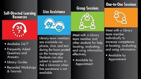 Library Orientation 2019