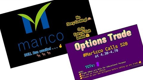 #Marico gearing for biscuit 🍪🍩 party...?!  #nifty50 #nifty #breakoutstock