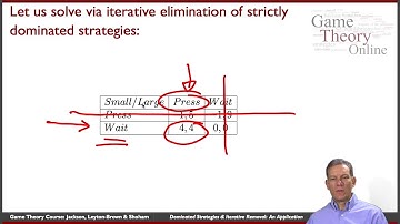 Game Theory 3 03  Dominated Strategies and Iterative Removal  An Application