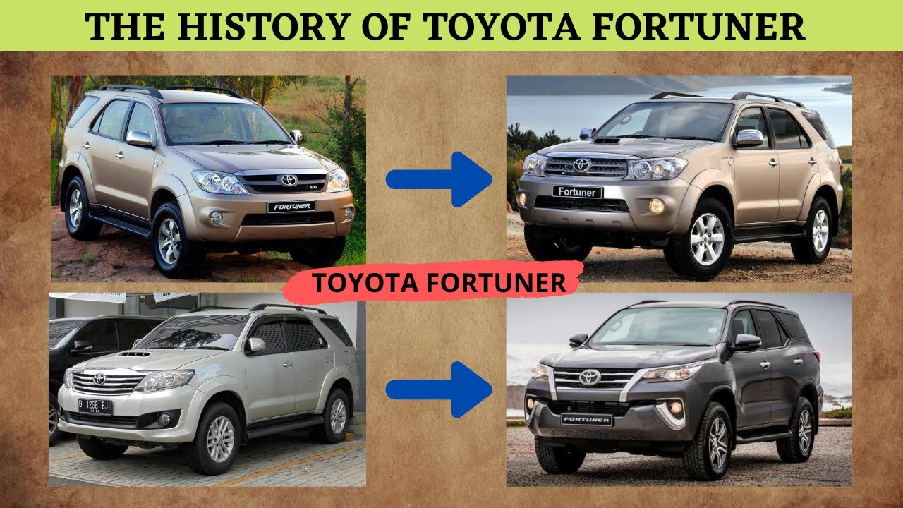 The History Of The Toyota Fortuner The Success Story Youtube