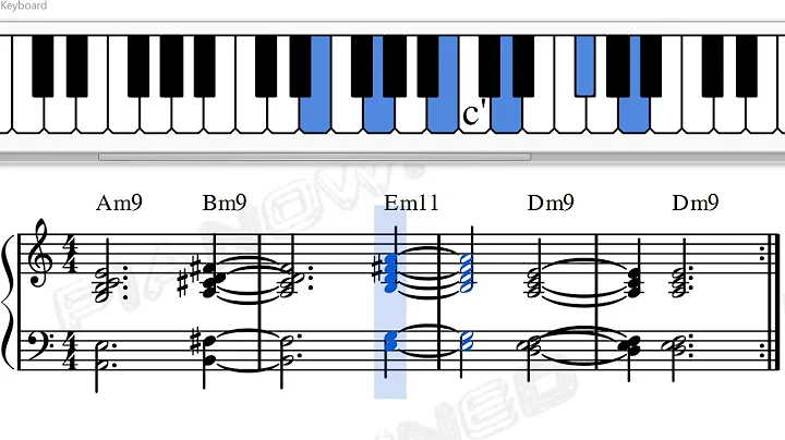 Jazz Piano 'Chill' Chord Progression: Am9 -- Bm9 --- Em11 -- Dm9 -- Dm9 --