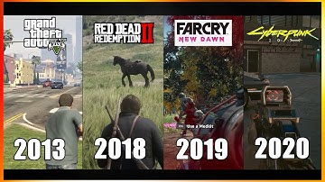 GTA5 VS RDR2 VS FARCRY ND VS CYBERPUNK | PHYSICS COMPARISON | Which is the best ?