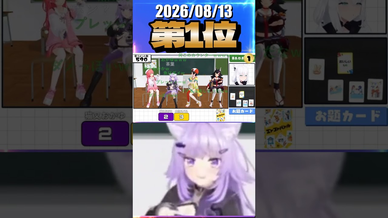 8/13 草コメント数ランキング第1位 #白上ふぶき 1時間27分ごろ