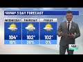 Spotty to scattered showers and storms Wednesday and Thursday | August 25 (KXAN Forecast)