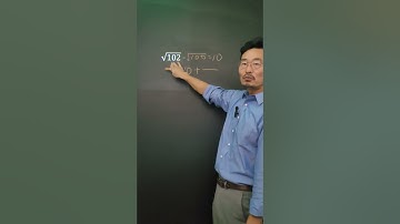 How to Approximate Square Root of a Number