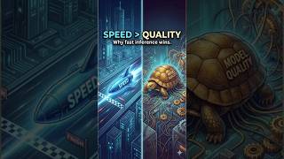 LLM Speed VS Quality #backenddeveloper #aicareers #aifordevelopers #education #llm #programming