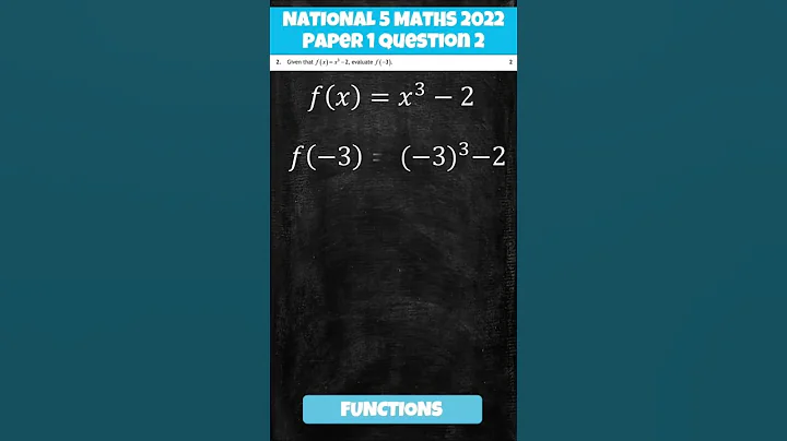 N5 Maths 2022 P1 Q2 #shorts #functions #national5maths #n5