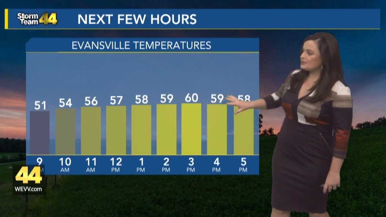 Breezy and Cloudy Thursday - YouTube