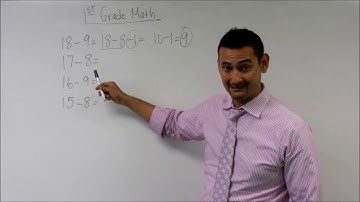 First Grade Math Subtracting by Tens Strategy 1OA6