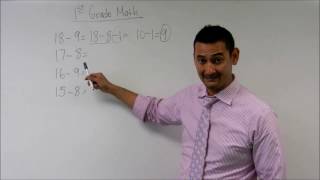 First Grade Math Subtracting by Tens Strategy 1OA6