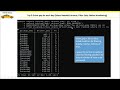 MySQL Query Tuning