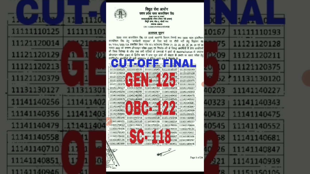 Uppcl Executive Assistant results with CUT-OFF Out | uppcl executive Assistant results with CUT-OFF