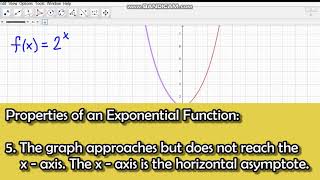 GENMATH E15 - Exponential Function