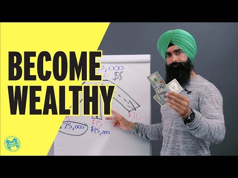 How To Build Wealth In 5 Steps - The CLIMB To Wealth