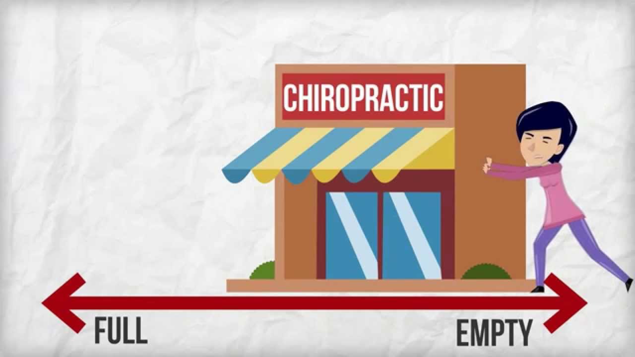 Chiropractor Direct Response Website Solution