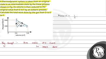 A thermodynamic system is taken from an original state to an intermediate state by the linear pr....