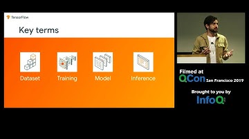 Machine Learning on Mobile and Edge Devices with TensorFlow Lite
