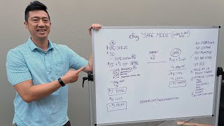 eBay “Safe Mode” The Easy Secret to Making $100-$1,000 Profit Daily. видео