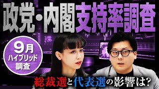 2024年9月の政党・内閣支持率調査結果を発表！自民党総裁選・立憲代表選の影響は？｜第352回 選挙ドットコムちゃんねる #1
