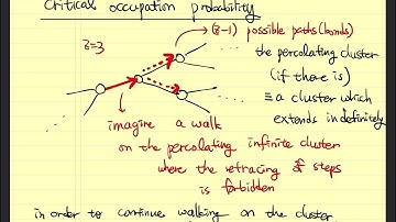 the critical occupation probability for the percolation on the Bethe lattice + a tiny bit of network