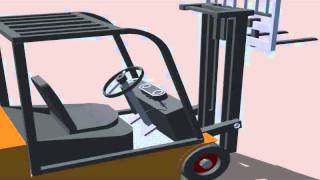 3D Stapler Animation in iClone (Versuch 2)
