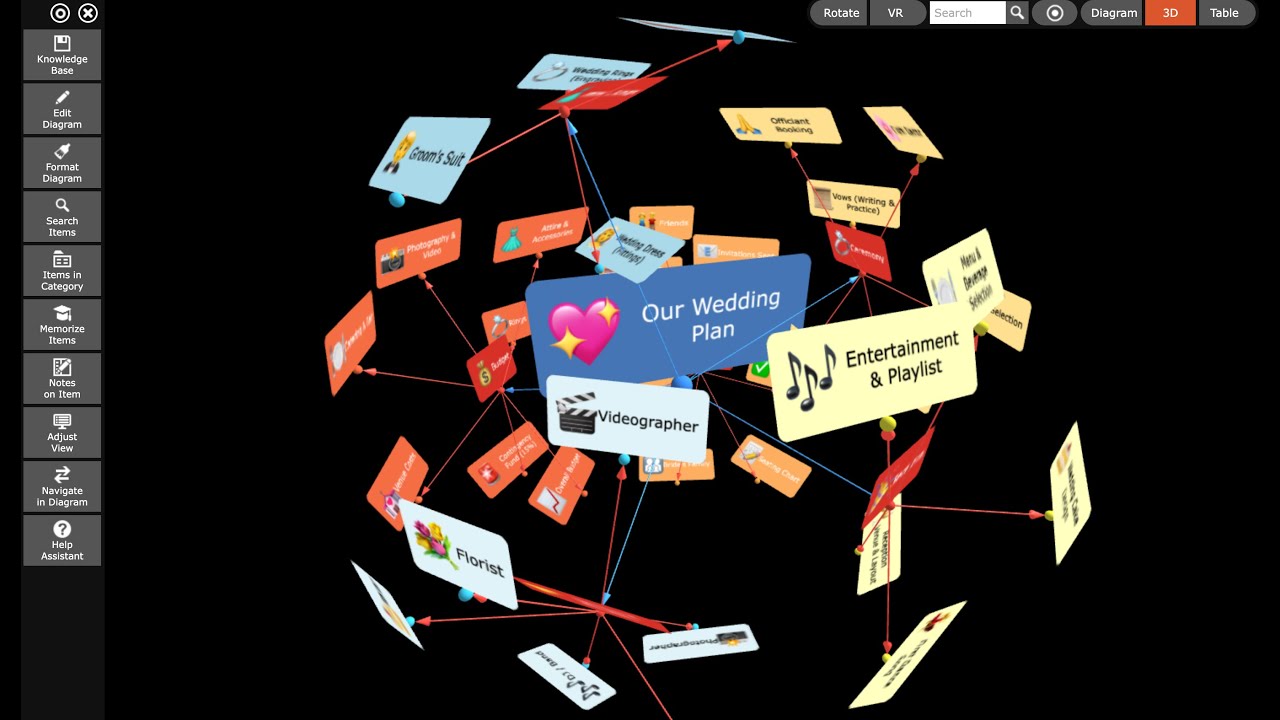 How to Plan Your Wedding with a Mind Map | Step-by-Step Tutorial
