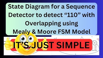 State Diagram for a Sequence Detector to detect 110 | Overlapping using Mealy & Moore FSM #mealyfsm