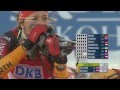 02.12.2013 Biathlon Östersund Pursuit/Verfolgung Damen Das abgebrochene Skandalerennen!