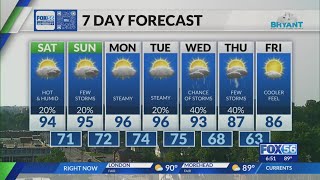 Evening weather forecast: 7/13/2024