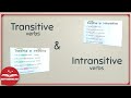 Transitive and intransitive verbs  english grammar  easyteaching