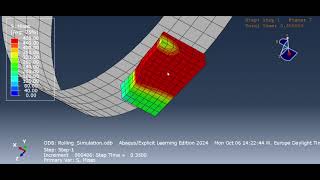 Sheet Rolling Simulation in ABAQUS CAE