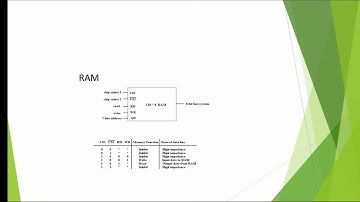 CS202 MEMORY ORGANIZATION BY JITENDRA KUMAR BAROLIYA LECTURER COMPUTER GPC DAUSA