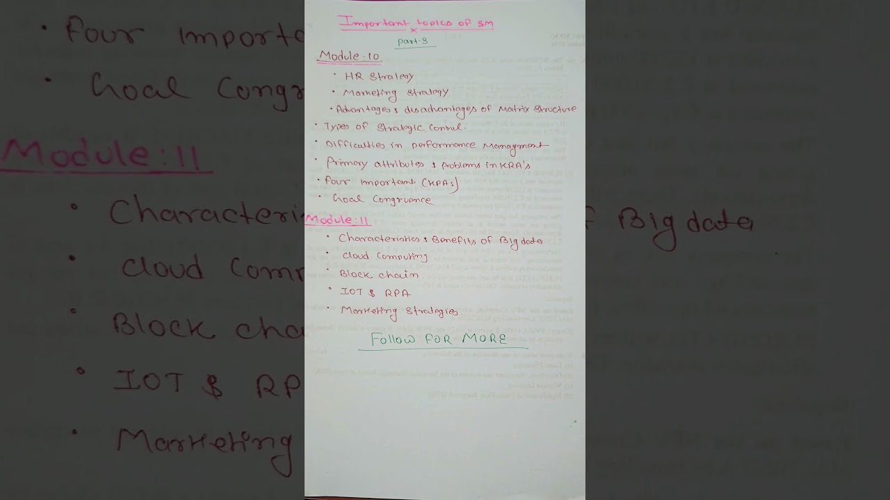 important topics of SM (part-3)for CMA inter june 25