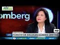 BUR?N KARABABA BLOOMBERG TARIM ANAL?Z PROGRAMI