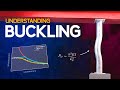 Introduction to Buckling Quiz