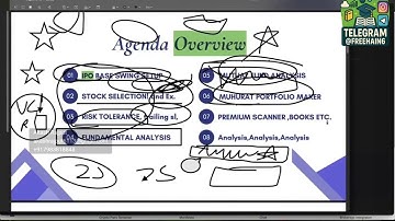 ⭕️IPO Base Workshop Part 1 – Stock Exploder | Akshat Shrivastava
