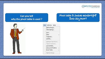 Class 9 Open Office Calc 2 - Learn computers - Computer Education Online & Free (In Telugu)