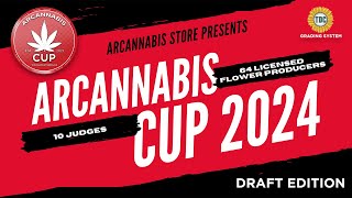 ARCANNABIS CUP DRAFT 2024