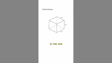Find The Volume of This Cube!