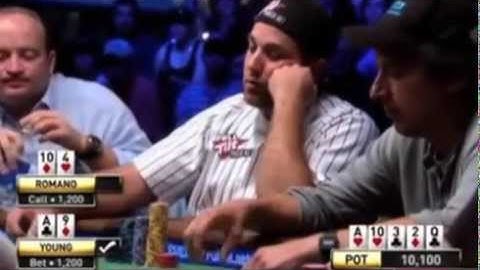 Poker Tells Training Video: Verbal "Misdirections"