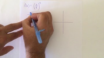 Unit  3 video 1 part (a) graphing exponential functions using a t table