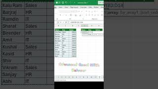 Excel SORTBY Formula Explained | Advanced Sorting Trick in Excel (Hindi)