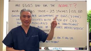 Are EGGS🥚Bad for the HEART❤️?
