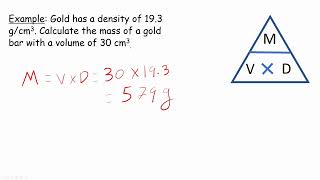 Compound Units: Density