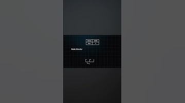 How computer memory work?  #dsa #algorithm # #datastructures